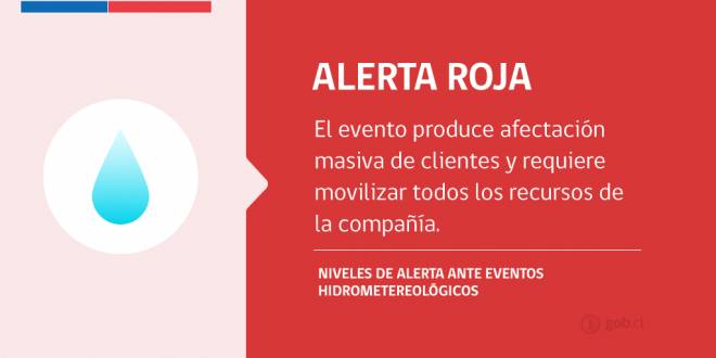 [ARCHIVO] Gobierno y Aguas Andinas dieron a conocer alertas para ...